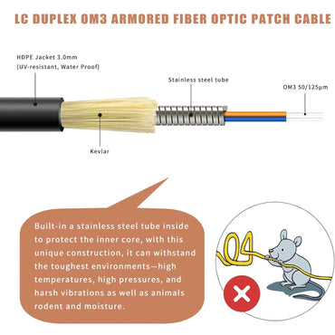 Armored Fiber Optic Cable OM3 Fiber LC to LC Outdoor 10GB/Gi 800ft (245 Meters) Multimode Fiber Patch Cable Duplex 50/125 with Pulling Eye Kit Installed on one end, Black