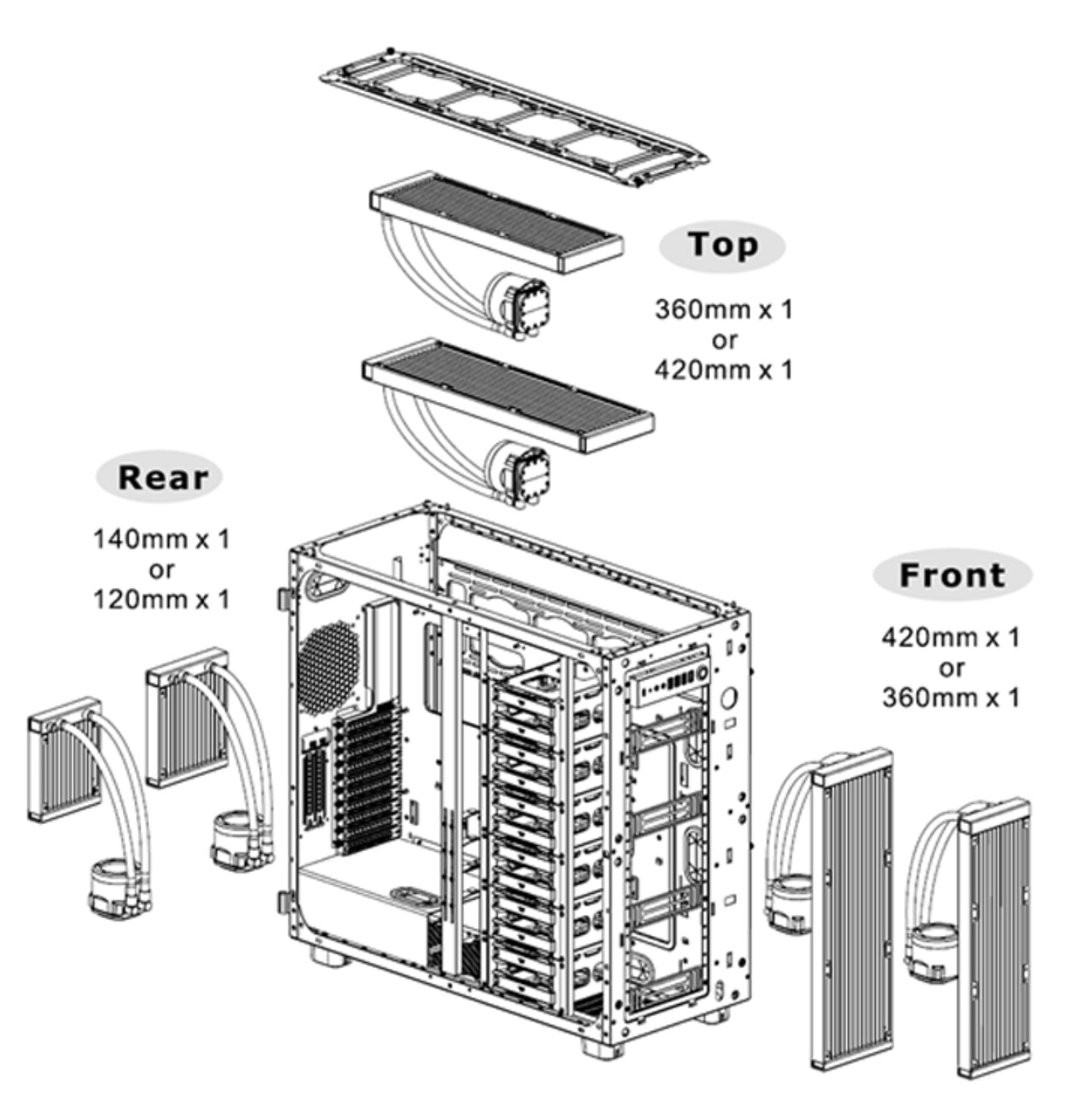 Thermaltake AX700 Super Tower; SSI-CEB/SSI-EEB/XL-ATX/E-ATX; 560mm Radiator Support; 360mm-630mm GPU Clearance; Support for up to 18x 3.5 or 2.5"; Supports 2X 5.25; CA-11B-00F1NN-00
Brand Thermaltake
Motherboard Compatability Extended ATX, Server ATX, AT