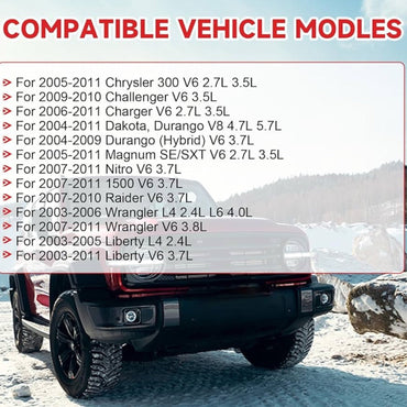 Transmission Shift Solenoid Block For Challenger Charger 1500 Raider Wrangler Transmission Shift Solenoid Block For Challenger Charger 1500 Raider Wrangler 42RLE 04800171AA