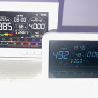 Professional Indoor Air Quality Monitor 7X AQI Alarms,16 in 1 Portable Real-Time Detector for PM2.5 | PM10 | CO2 | TVOC | HCHO | Temp | Hum for Home Cars Plants Pets