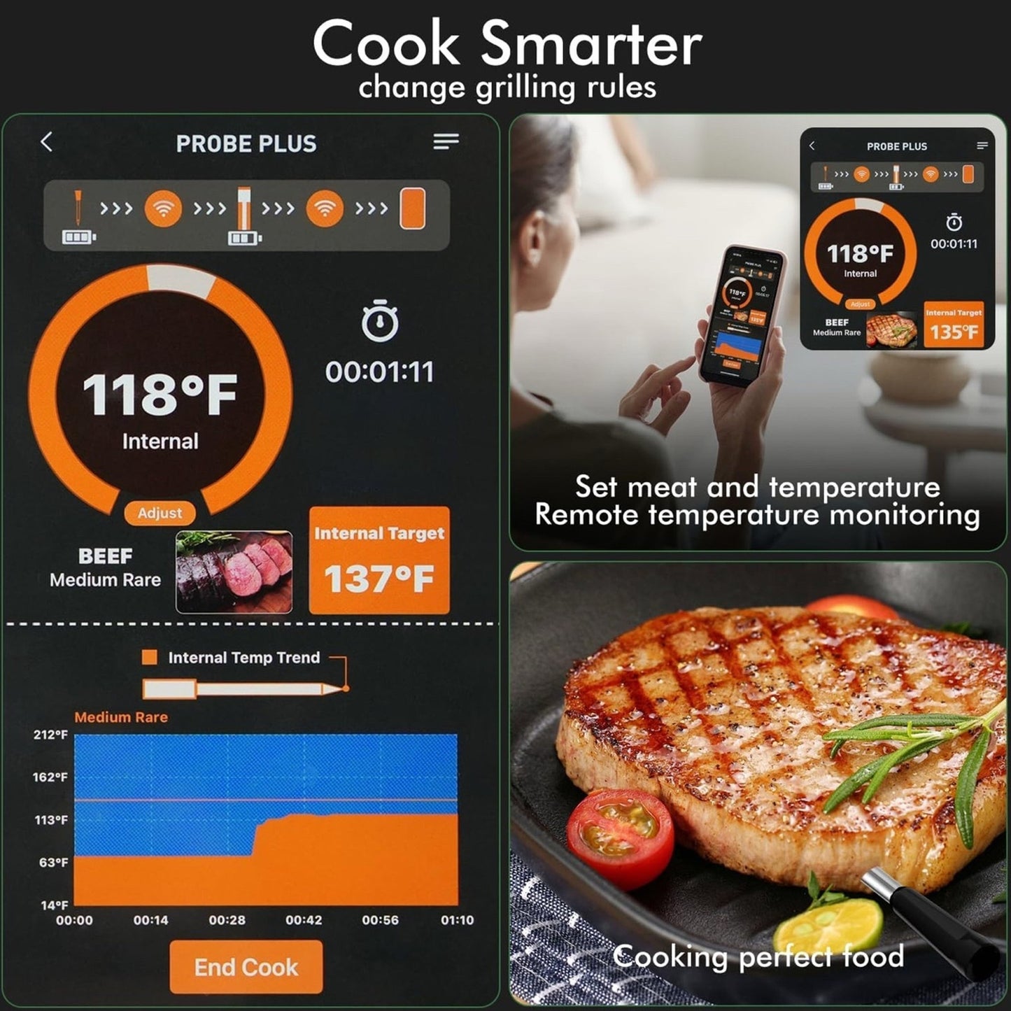 Smart Wireless Meat Thermometer 4 Probes, Bluetooth Food Thermometer Remote Trac