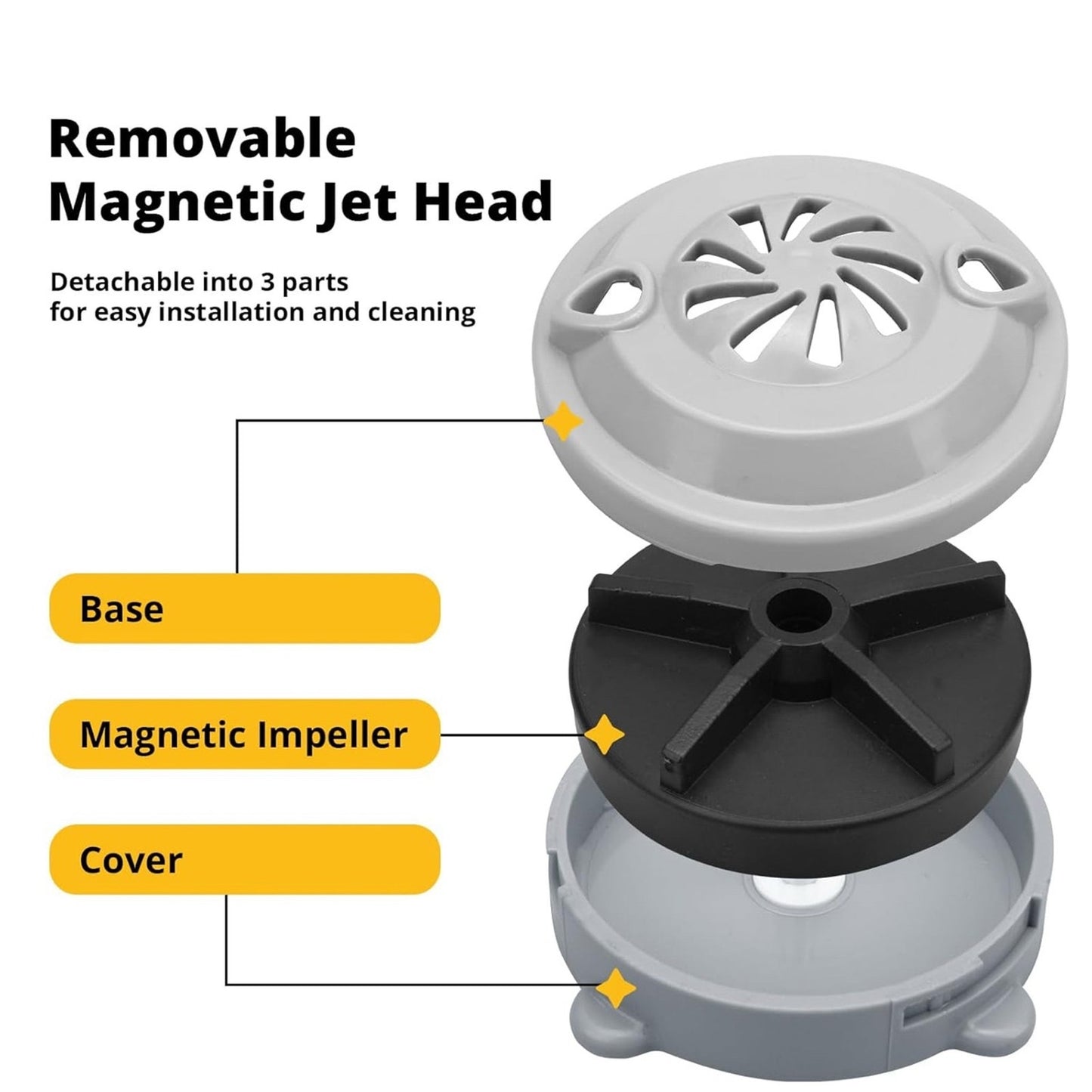 superbobi 5X BF-004 Pipeless Magnetic Jet Head Motor Replacement for LURACO Jet Motor Pedicure SPA Tubs Chair Part Magnetic Head (4 pin)