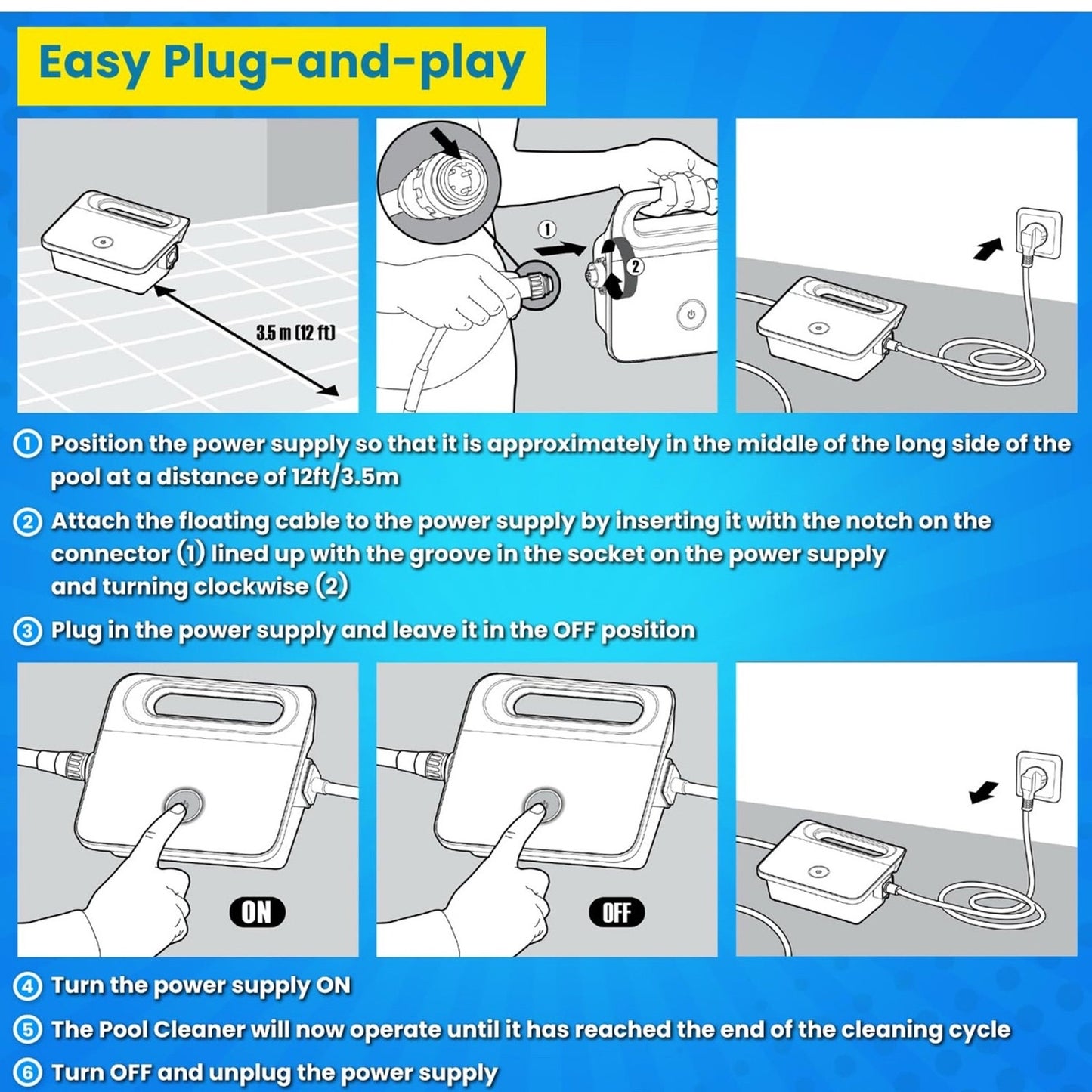 99956034 Power Supply for Dolphin Active 10,Solo,Cayman,Echo,Encore,Escape,E10,E