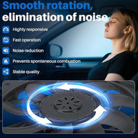 Engine Cooling Fan Assembly, Cooling Radiator Fan Replacement For BMW E60 525 530 545 645 E65 750, Replace 17427543282 17427514181