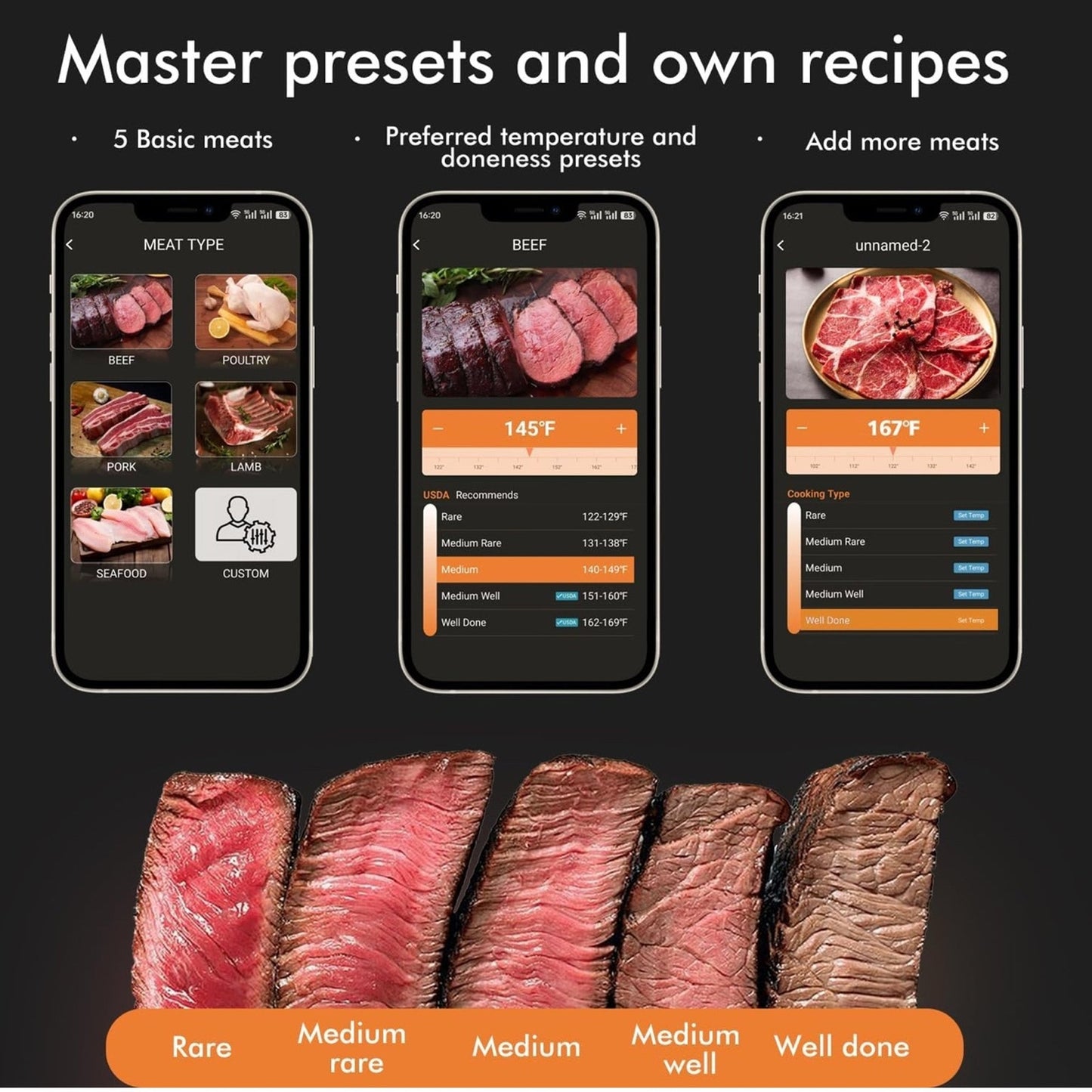 Smart Wireless Meat Thermometer 4 Probes, Bluetooth Food Thermometer Remote Trac