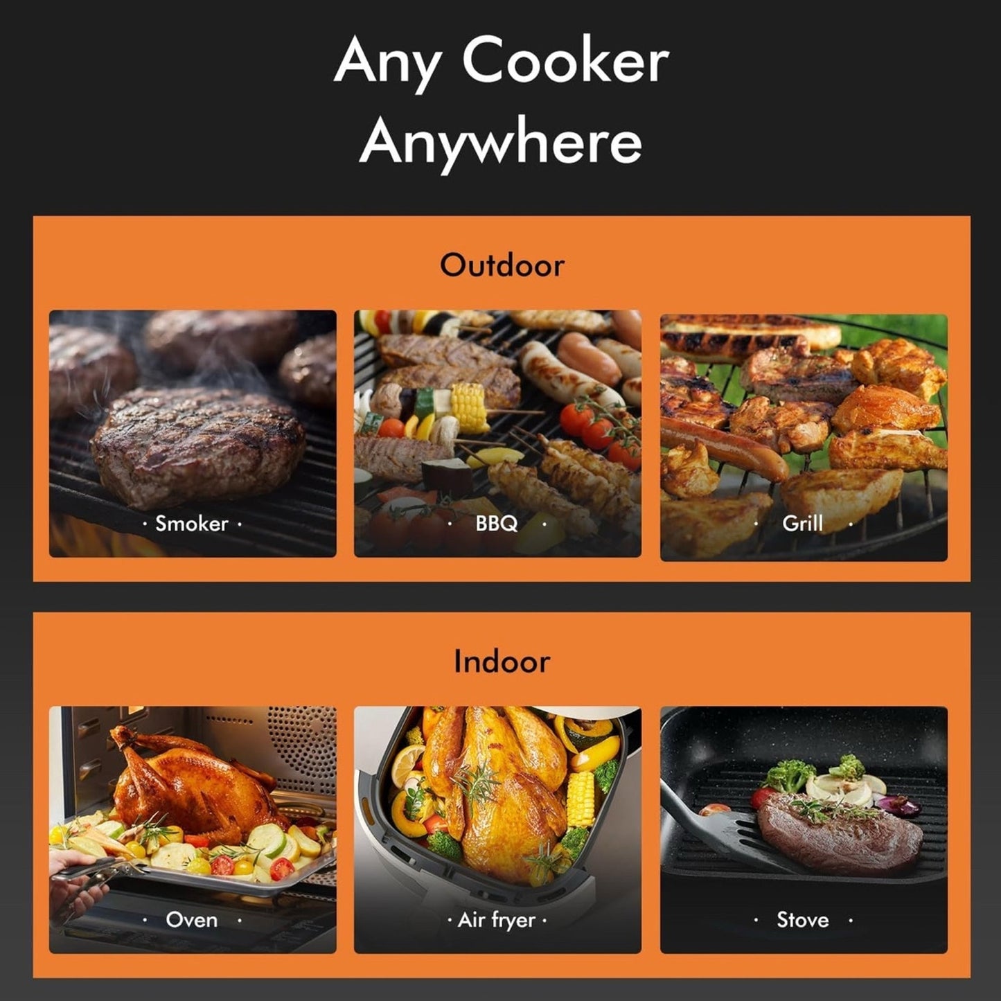 Smart Wireless Meat Thermometer 4 Probes, Bluetooth Food Thermometer Remote Trac