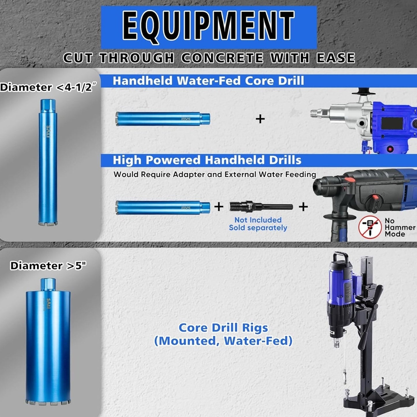 SALI Wet Diamond Core Drill Bits 2"/52mm Diameter, 15"/380mm Drilling Depth Conc