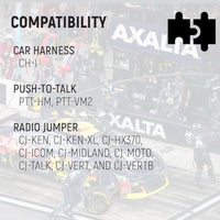 IMSA Coil Cord Helmet Kit 3.5mm Ear Buds Jack Noise Cancelling Dynamic Microphone Rugged Radios