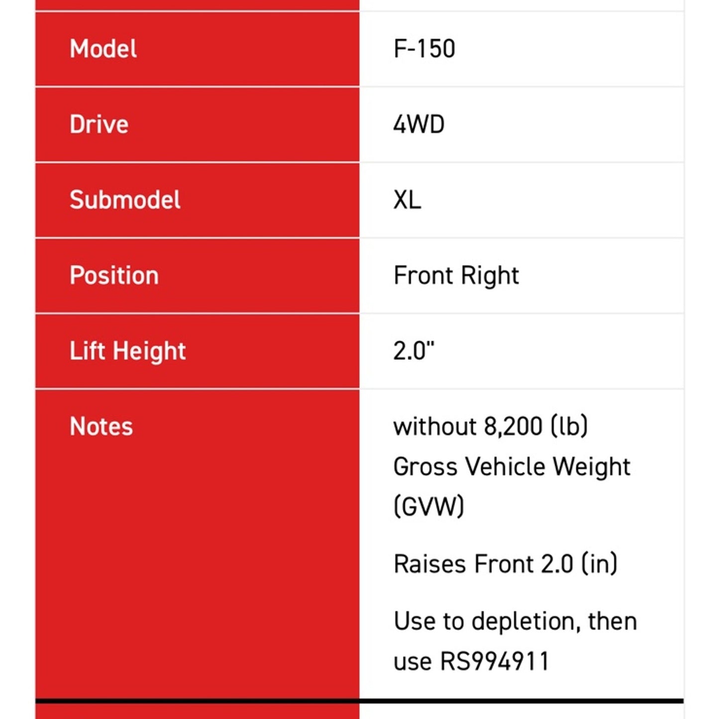 Rancho QuickLIFT RS999911 Suspension Strut Coil Spring Assembly Ford F-150 09-13