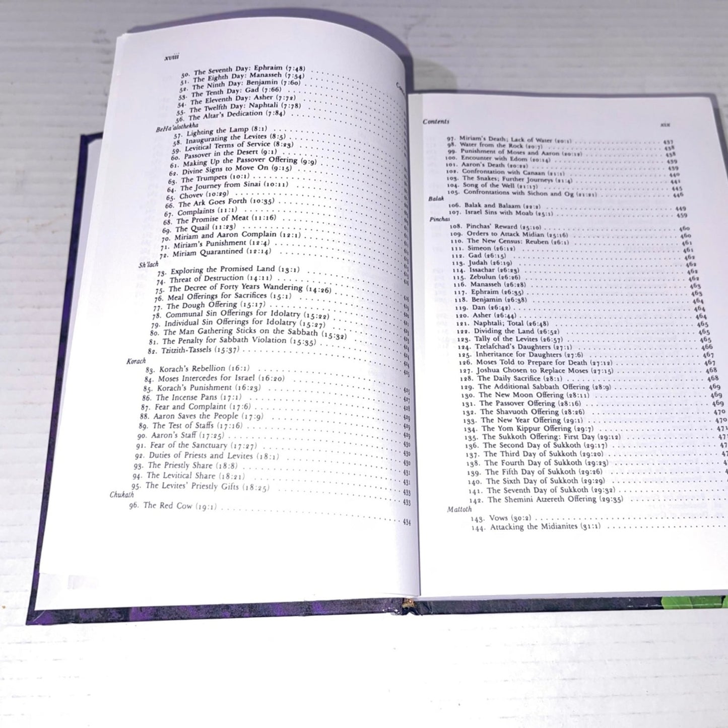 The Living Torah: A new Translation Based On Traditional Jewish Sources (The Five Books of Moses) 3rd by Aryeh Kaplan (1981) Hardcover