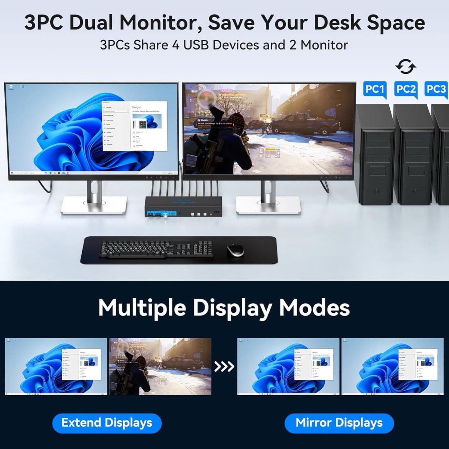 HDMI KVM Switch 2 Monitors 3 Computers EDID Simulation 4K@60Hz 3 Ports KVM Switc