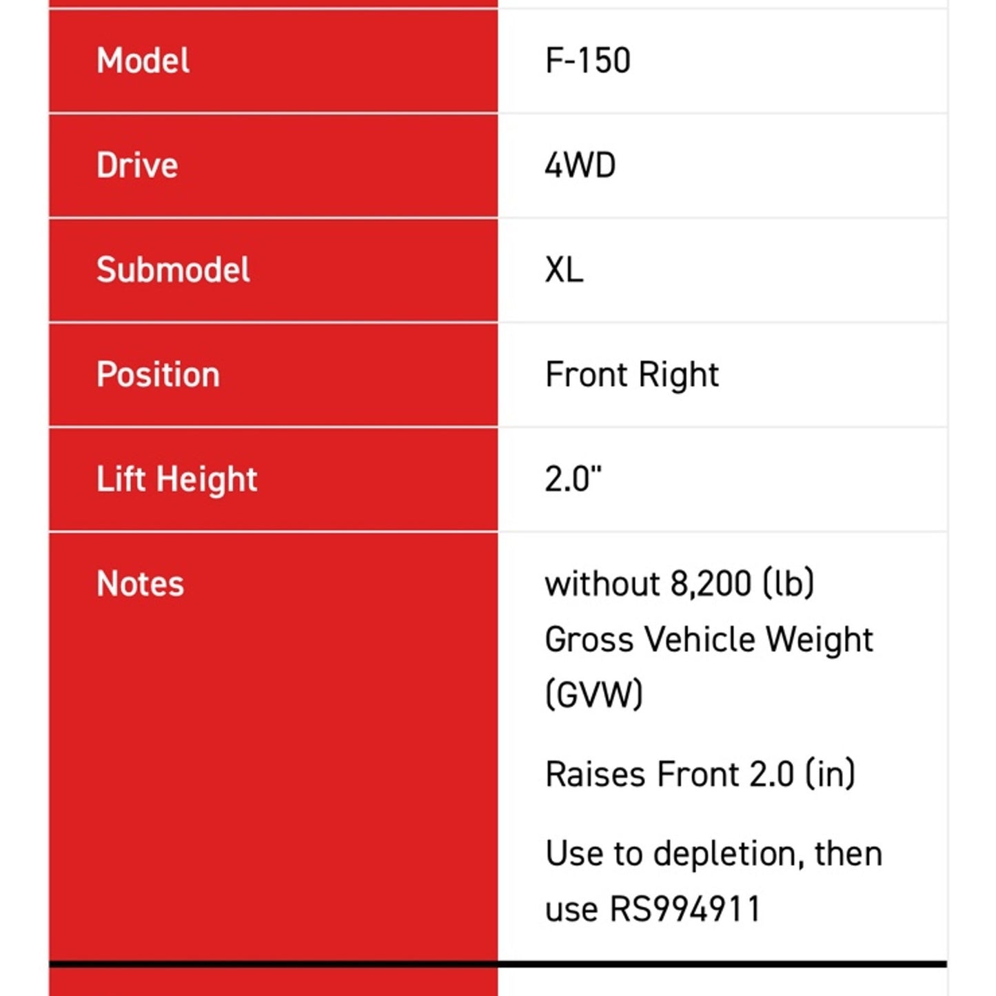 Rancho QuickLIFT RS999911 Suspension Strut Coil Spring Assembly Ford F-150 09-13