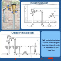 1"720A Pressure Vacuum Breaker Assembly – Thickened Brass Vacuum Breaker For Sprinkler, Back Flow Preventer Valve for Irrigation Systems & Commercial Water