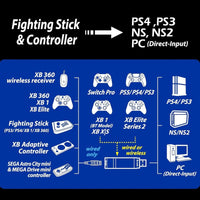 Brook Wingman XE2 Wireless Controller Adapter [Exclusive Version] – 2-in-1 Converter for PS4, Xbox Series, NS, NS 2 & PC – Supports Turbo, Remap, Lag-Free Play – Includes Keychain