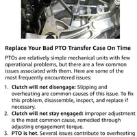 AWD Power Take Off PTO PTU Transfer Case Differential Unit for Ford Lincoln Mercury 600-234