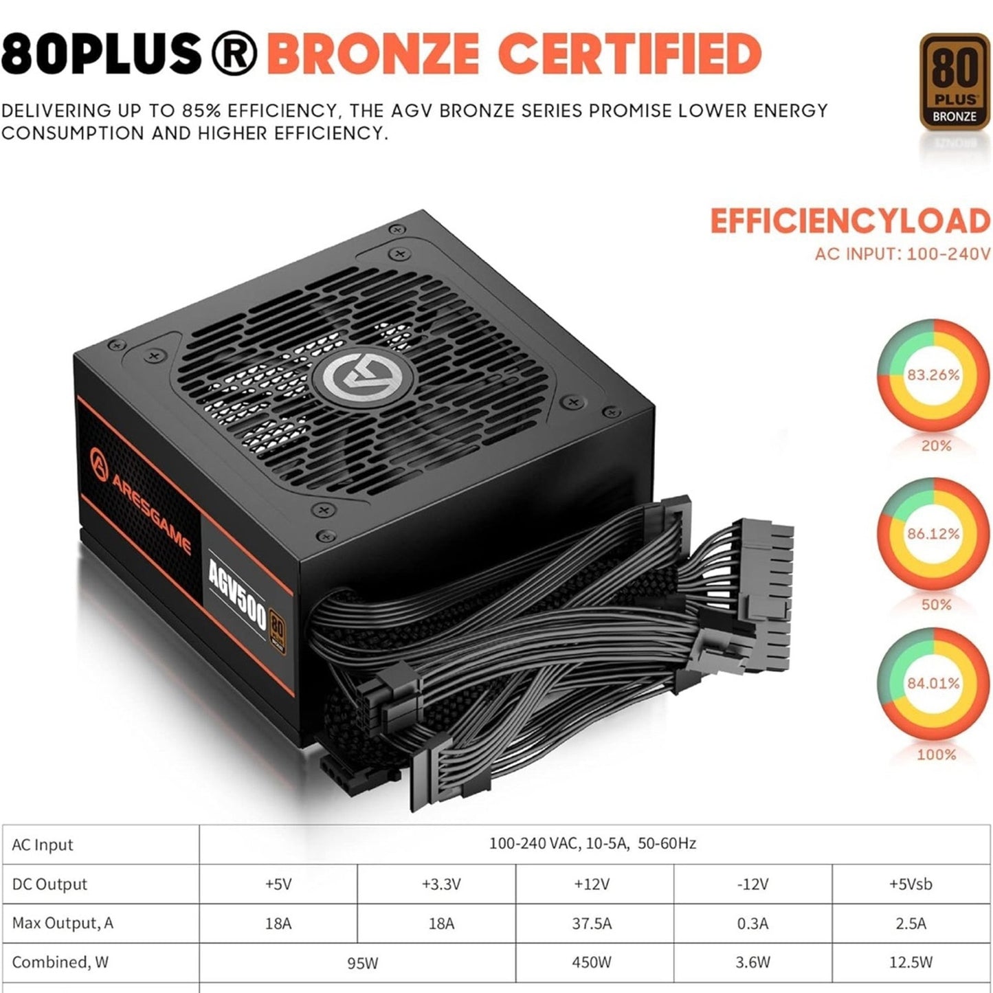 AGV Series 500W Power Supply, 80 Plus Bronze Certified, Non Modular Power Supply