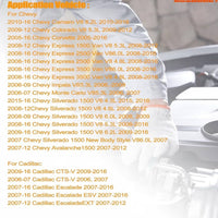 8X UF414 Round Ignition Coils Pack & Iridium Spark Plugs Wires Set for Chevrolet Corvette Avalanche Silverado 1500 2500 3500 GMC Savana 1500 2500 Cadillac Escalade