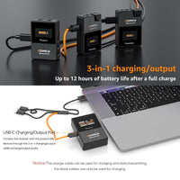 COMICA BoomX-D2 Wireless Lavalier Microphone, 2.4G Dual Lapel Mic with 2 Transmitters, Noise Cancellation, 656ft Range, with iPhone, Android, Camera, for YouTube Video Recording Streaming