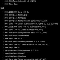 AC A/C Evaporator Front for Chevy Yukon Suburban Avalanche  19258418 Hummer H2