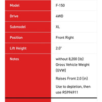 Rancho QuickLIFT RS999911 Suspension Strut Coil Spring Assembly Ford F-150 09-13