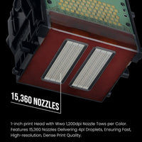 PF-06 PF06 Print Head Printhead for Canon TA-20, TA-30, TA-5200, TA-5300, TM-200, TM-205, TM-300, TM-305, TM-5205, TM-5305, TX-2000, TX-3000, TX-4000, TX-5200 (PF 06) Ibello