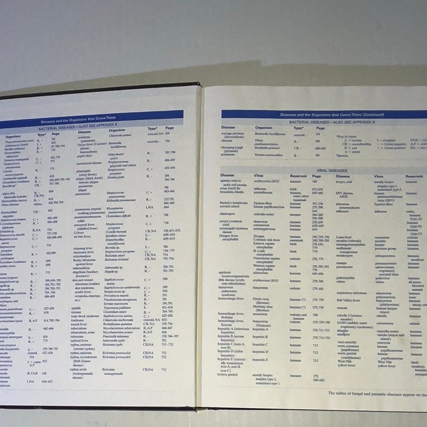 Microbiology: Principles and Explorations 9th Edition Jacquelyn G. Black, Laura ISBN-10  ‎1118743164 ISBN-13	‎978-1118743164