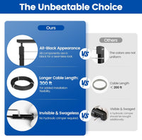 Muzata 15-20FT Modular Black Cable Railing Kit 36” 4 Level Post Kit Complete Set Cable Railing System For Decks Length Adjustable Easy DIY With Paper User Guide (No Handrail) RWS2 BH4S