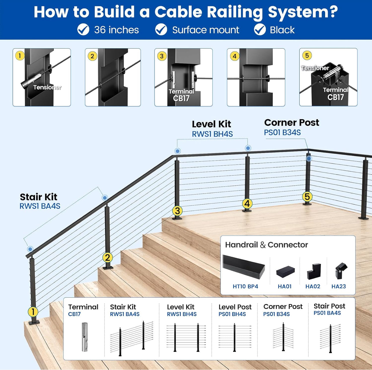 Muzata 15-20FT Modular Black Cable Railing Kit 36” 4 Level Post Kit Complete Set Cable Railing System For Decks Length Adjustable Easy DIY With Paper User Guide (No Handrail) RWS2 BH4S