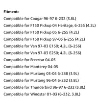 Timing Cover Oil Pump for Ford F150 Pickup Cougar Van Freestar Monterey Mustang Thunderbird Windstar Engine Timing Chain Oil Pump Cover Assembly Replacement TC232EN EQ-TC232EN