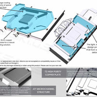 BYKSKI FULL COVERAGE GPU WATER BLOCK & BACKPLATE FOR ZOTAC GAMING GEFORCE 4070TI