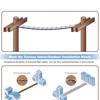 Armored Fiber Optic Cable OM3 Fiber LC to LC Outdoor 10GB/Gi 800ft (245 Meters) Multimode Fiber Patch Cable Duplex 50/125 with Pulling Eye Kit Installed on one end, Black