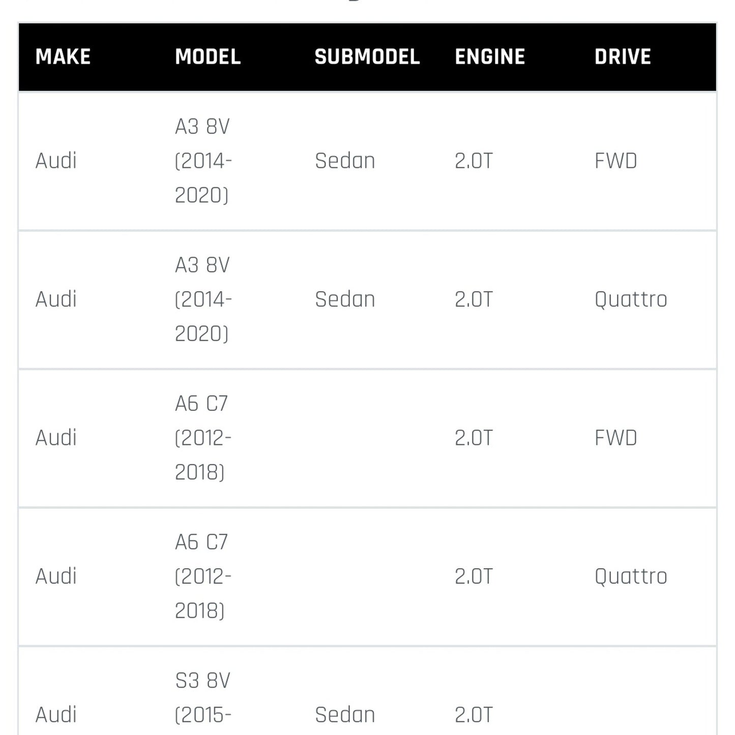 OEM High Pressure Fuel Pump 06L127025T 06L127025T 06L 127 025m For Audi VW A3 A6