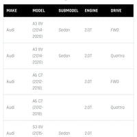 OEM High Pressure Fuel Pump 06L127025T 06L127025T 06L 127 025m For Audi VW A3 A6