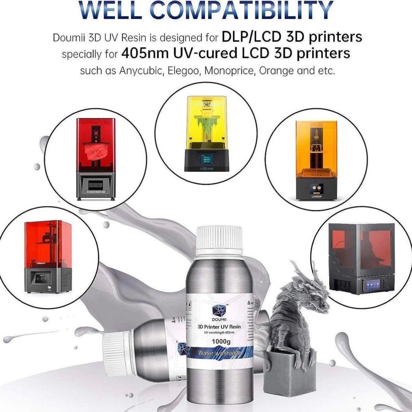 3D Resin Printing 2PK 1000G Water Washable 405nm UV Cured Green LCD DOUMII Print