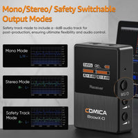 COMICA BoomX-D2 Wireless Lavalier Microphone, 2.4G Dual Lapel Mic with 2 Transmitters, Noise Cancellation, 656ft Range, with iPhone, Android, Camera, for YouTube Video Recording Streaming