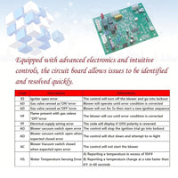 FDXLICB1930 FD Integrated Control Board Replacement Hayward H-Series Pool Heater H150FDN/FDP,H200FDN/FDP H250FDN/FDP, H300FDN/FDP, H350FDN/FDP,H400FDN/FDP