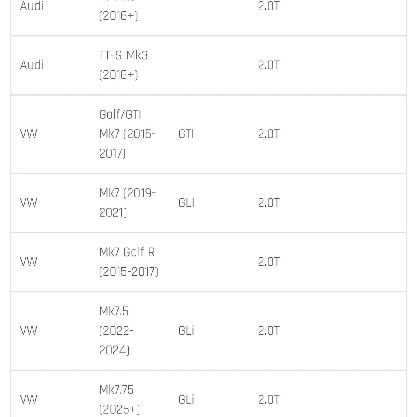 OEM High Pressure Fuel Pump 06L127025T 06L127025T 06L 127 025m For Audi VW A3 A6