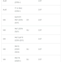 OEM High Pressure Fuel Pump 06L127025T 06L127025T 06L 127 025m For Audi VW A3 A6