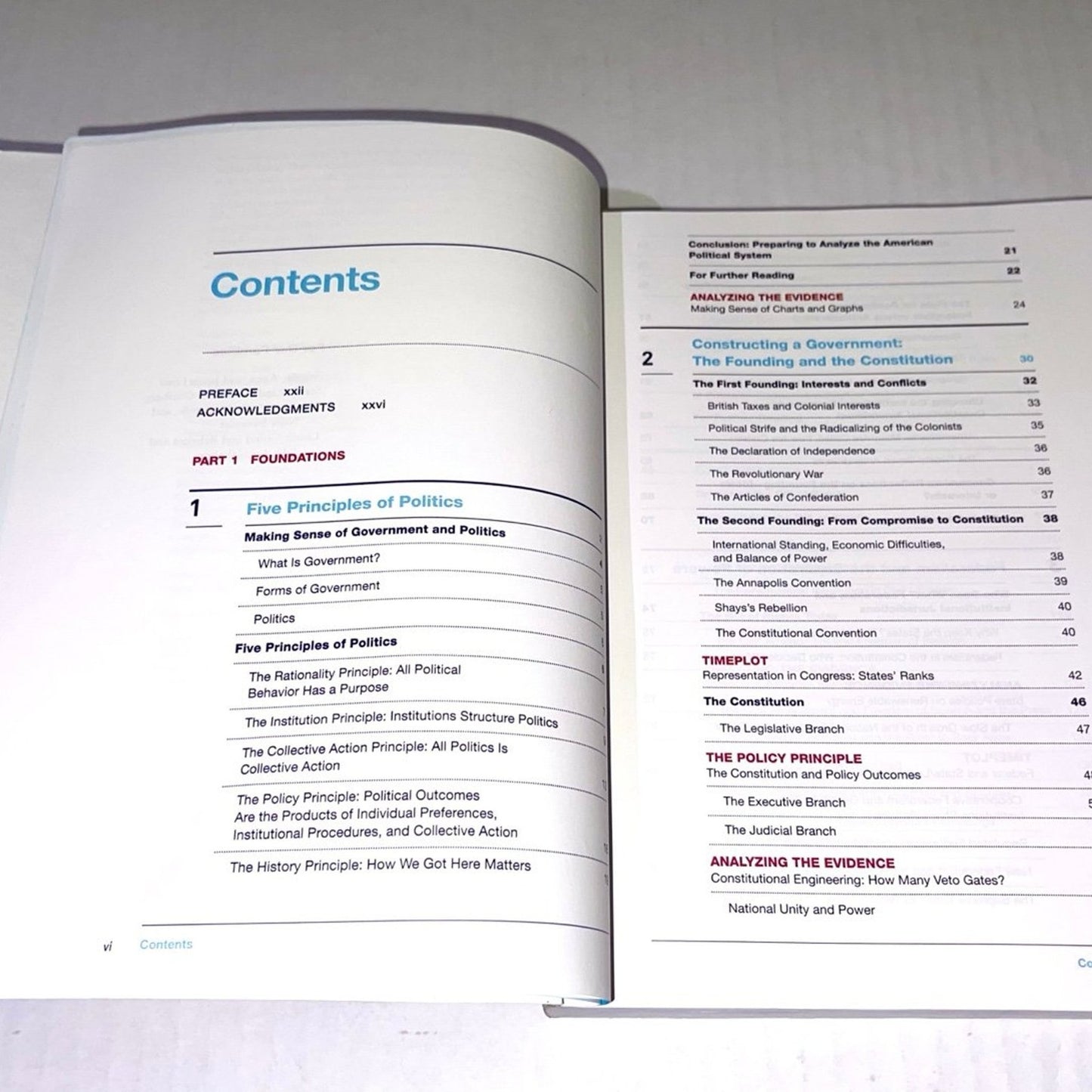 American Government: Power and Purpose Core Sixteenth Edition NEW ONLINE CODE ISBN-13: 978-0393538946, ISBN-10: 039353894X