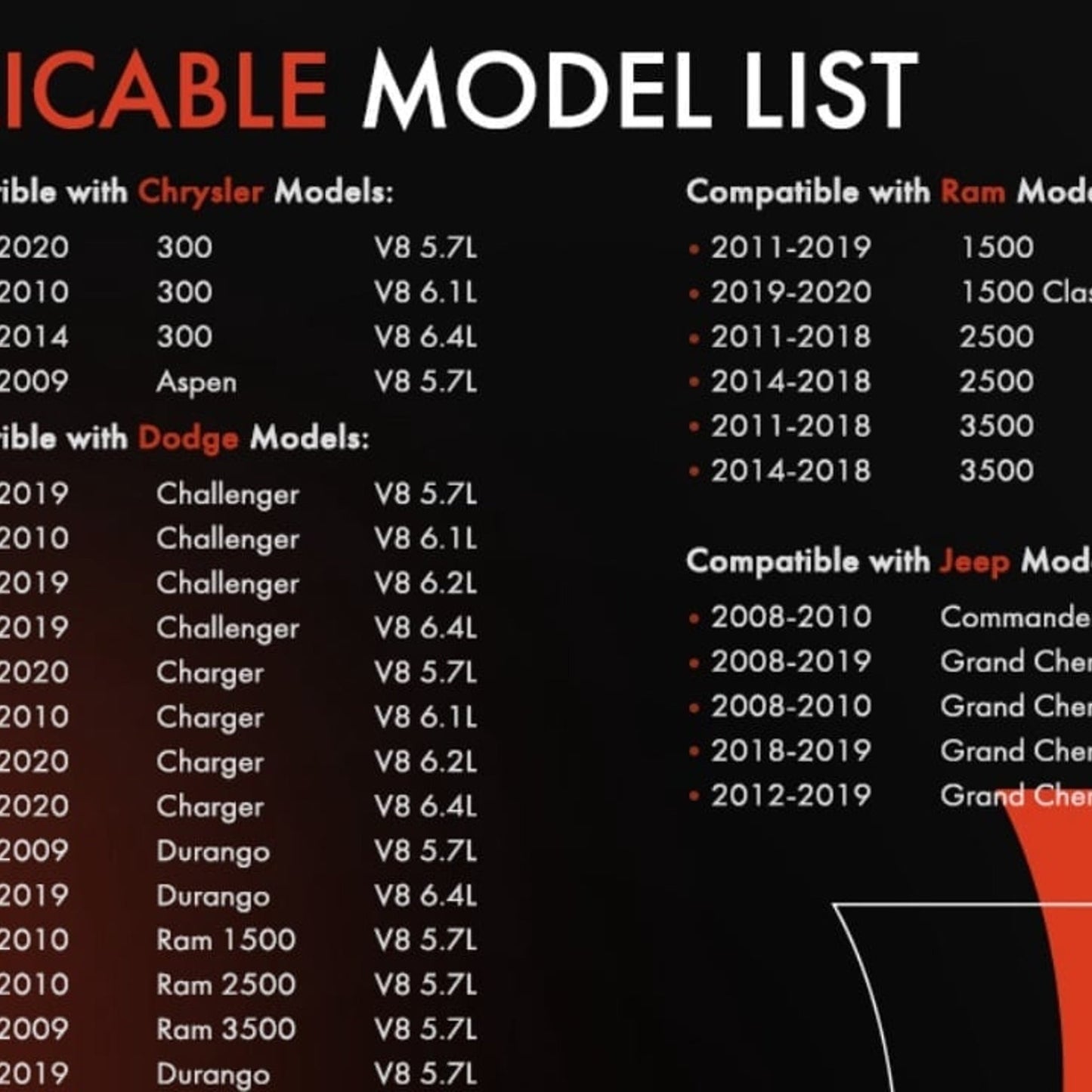Ignition Coils Dodge Challenger SRT 392 & Scat Pack 6.4L 8Cyl 8x New