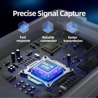 Buddy RC for Spektrum Full-Range DSMP Telemetry Stabilizer DSMX DSM2 5PACK 7-CH