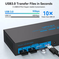 HDMI KVM Switch 2 Monitors 3 Computers EDID Simulation 4K@60Hz 3 Ports KVM Switc