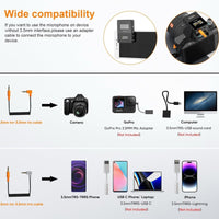 COMICA BoomX-D2 Wireless Lavalier Microphone, 2.4G Dual Lapel Mic with 2 Transmitters, Noise Cancellation, 656ft Range, with iPhone, Android, Camera, for YouTube Video Recording Streaming